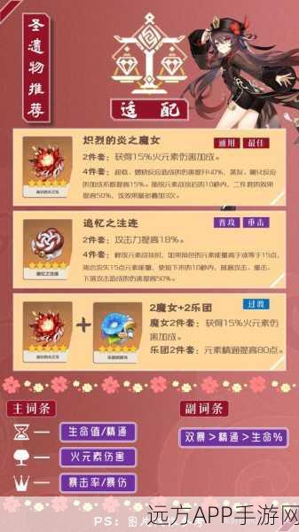 胡桃零命也能大放异彩!原神胡桃圣遗物搭配深度解析与实战攻略