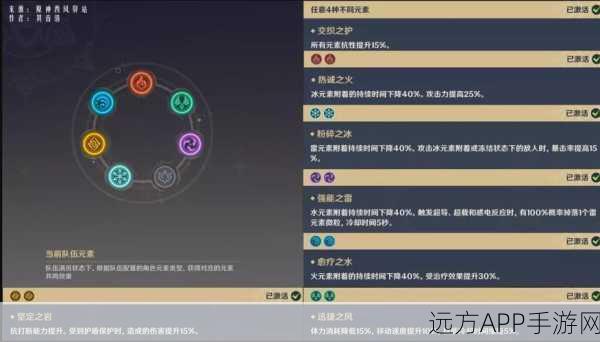 原神深度解析，全元素共鸣机制与实战应用指南