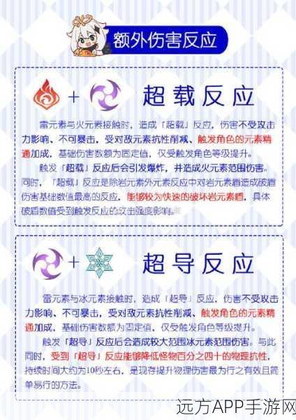 原神深度解析,全元素共鸣机制与实战应用指南