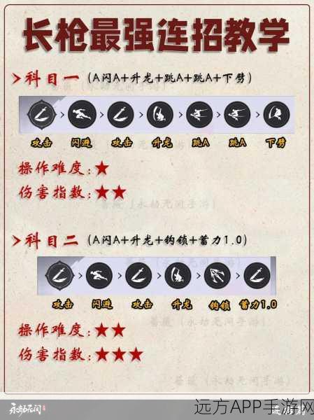 永劫无间高手进阶,滑铲升龙与全武器连招实战秘籍