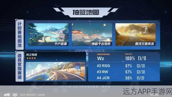 QQ飞车洛杉矶赛道新纪录诞生,揭秘极速车神夺冠瞬间与幕后策略