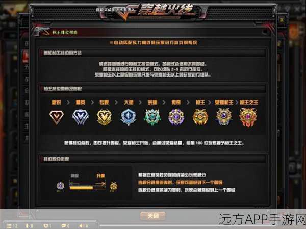 CF枪王排位，每周首胜，你的荣耀起航！