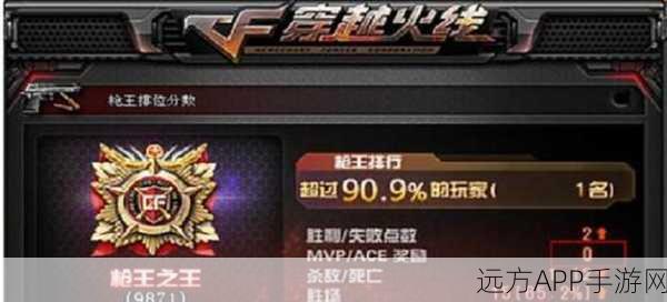 CF枪王排位,每周首胜,你的荣耀起航!