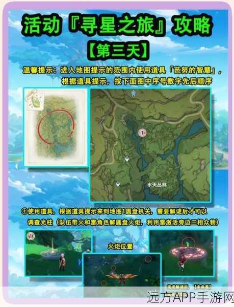 原神大未来星追踪，揭秘神秘寻宝挑战与攻略细节