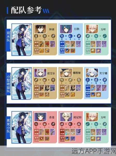 原神夜兰专属武器深度解析，打造极致输出的秘密武器
