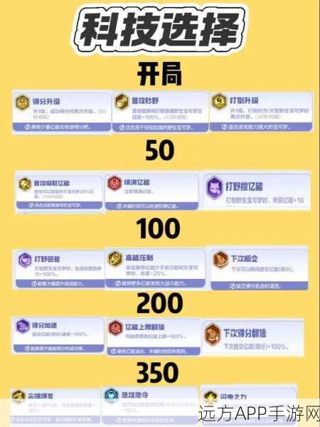 宝可梦大集结闪焰王牌战场称霸秘籍,高效玩法与小技巧深度解析
