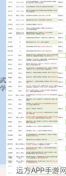 金庸群侠传5攻略，揭秘遗失包裹的旅人支线任务全攻略