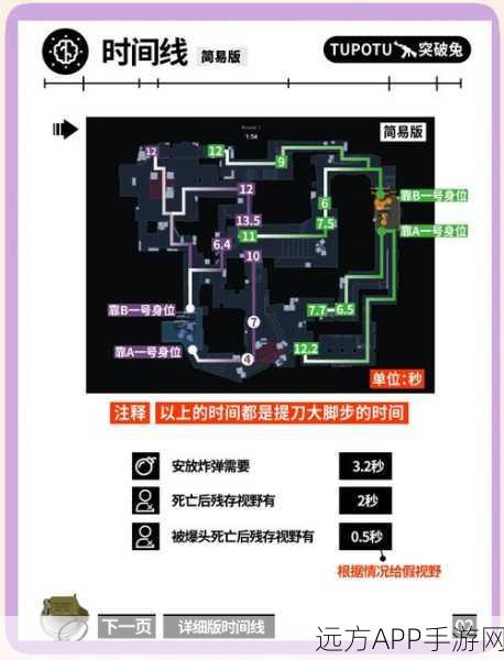 绝地求生SANHOK地图码头DOCKS制胜秘籍，战术布局与实战技巧深度剖析