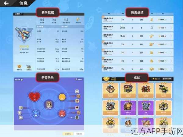 香肠派对KD揭秘，高手必备的游戏指标解析