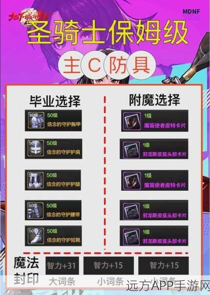 DNF移动版深度解析，上级元素结晶高效制作全攻略