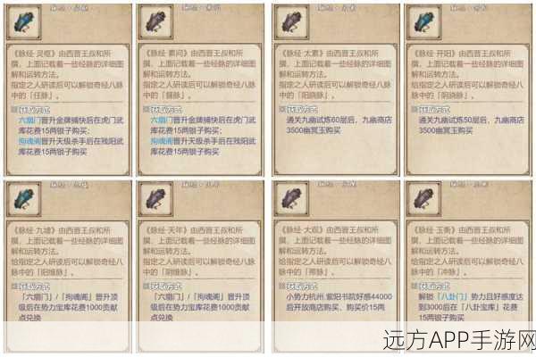 烟雨江湖深度攻略,解锁足三阴经脉的秘籍大公开