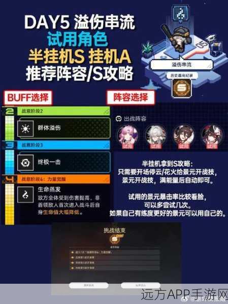 崩坏3通天塔挑战，揭秘各层级丰厚奖励与通关秘籍
