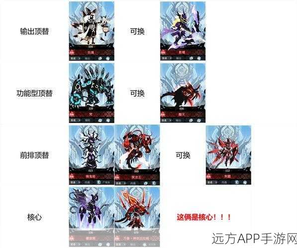 超进化物语深度解析，怪兽重置玩法全攻略，重塑战斗新篇章