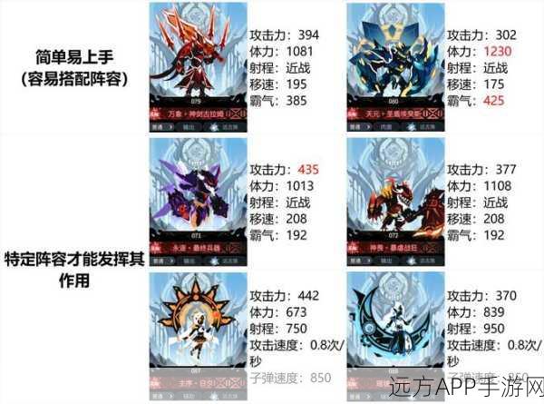 超进化物语深度解析,怪兽重置玩法全攻略,重塑战斗新篇章