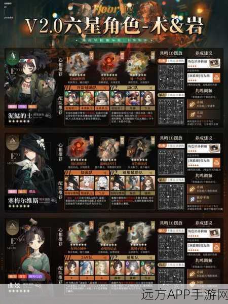 重返未来1999厅堂回响活动全攻略，解锁稀有奖励的终极秘籍