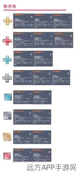 魔渊之刃大剑流派加点与法盘搭配深度解析,打造无敌斩击王者