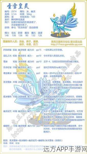 洛克王国，雪精灵获取难题全解析，助你轻松解锁稀有宠物！