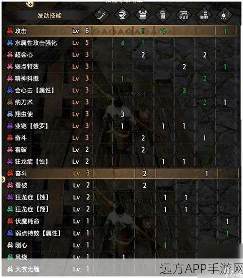 怪物猎人世界，武器升级全攻略，素材获取秘籍大公开