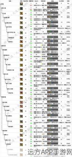 怪物猎人世界,武器升级全攻略,素材获取秘籍大公开