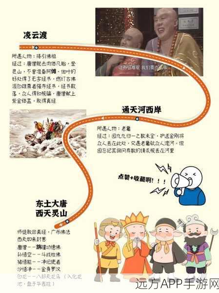 探秘西游之路，解锁西游文化的深层精髓