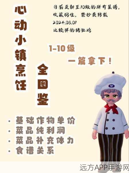 心动小镇深度攻略,揭秘星星公主猫咪美食偏好,解锁专属喂食大赛夺冠秘籍