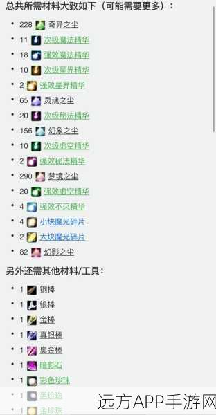 手游资讯，魔兽世界法师头部附魔全攻略，揭秘沙塔斯城宝藏获取秘籍