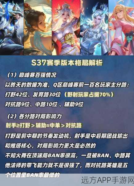 王者荣耀三排冲分秘籍，解锁高效战术，登顶荣耀之路