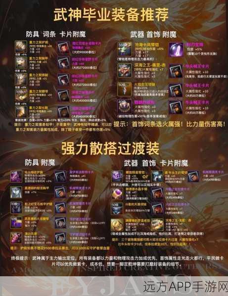 DNF70版本回顾，揭秘最强史诗武器与套装，打造无敌战士之路