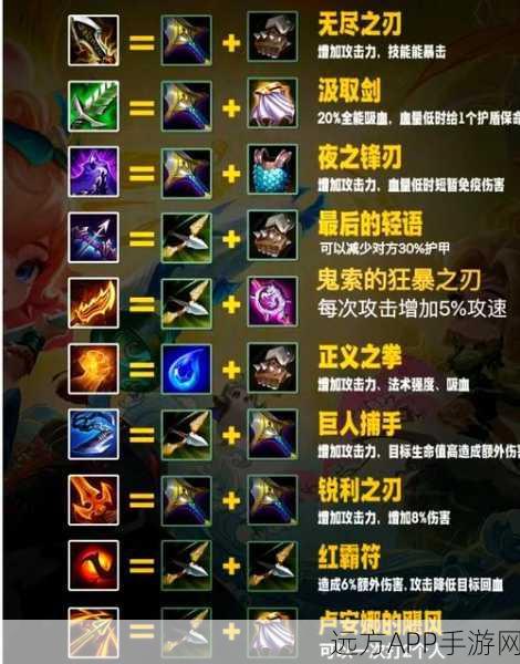 云顶之弈深度攻略,黑暗金铲铲装备合成秘籍与实战解析