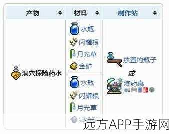 泰拉瑞亚炼药秘籍,打造专属炼药台,解锁神奇药剂!