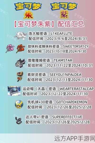 宝可梦朱紫信使鸟商店道具全揭秘,珍稀物品一网打尽!