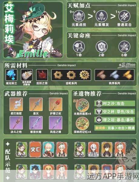 原神艾梅莉埃圣遗物深度解析，顶级属性搭配推荐