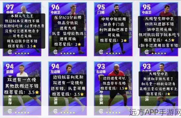 实况足球手游,重复时刻球员提前退场,对比赛影响几何?