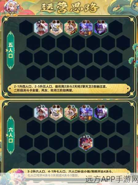 云顶之弈顶尖对决，揭秘赛季最强阵容搭配与实战策略