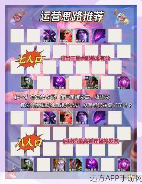 云顶之弈顶尖对决,揭秘赛季最强阵容搭配与实战策略