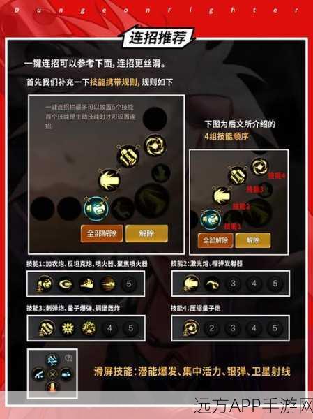 DNF手游枪炮师徽章搭配深度解析，打造属性与技能双重爆发的战斗机器
