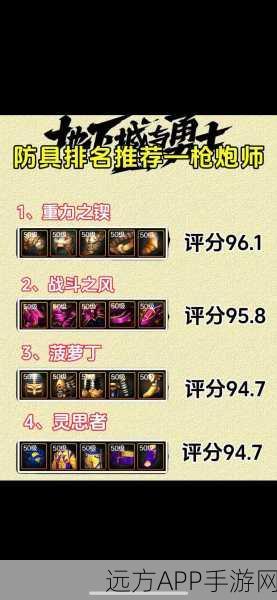 DNF手游枪炮师徽章搭配深度解析,打造属性与技能双重爆发的战斗机器