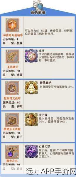 苍之纪元深度揭秘，探索专属戒指的神秘对照与竞技盛宴