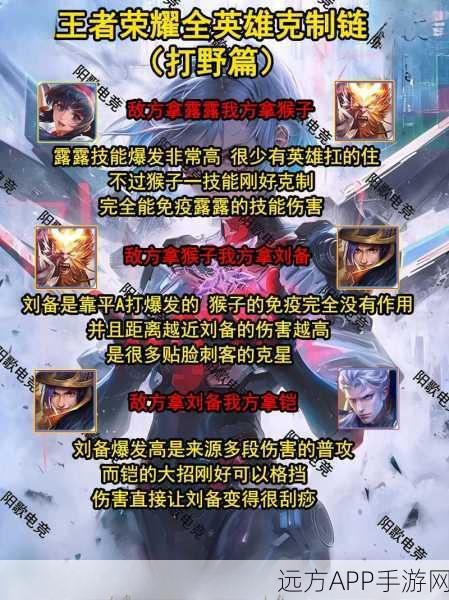揭秘王者荣耀帧率之战，高帧率如何助力顶尖选手锁定胜局？