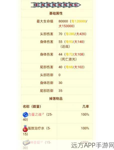 泰拉瑞亚深度探险,美杜莎BOSS战全解析与珍稀掉落宝藏指南