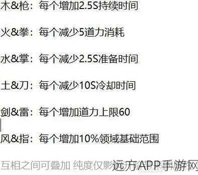 鬼谷八荒手机版深度解析，全道魂组合效果大揭秘，刀枪领域威力震撼登场