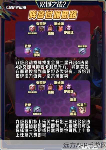 金铲铲之战，赏金猎人阵容深度运营攻略与实战技巧