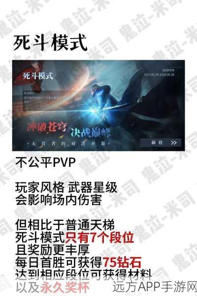 鬼泣巅峰之战第十三章BOSS攻略,战神挑战与终极之战策略详解