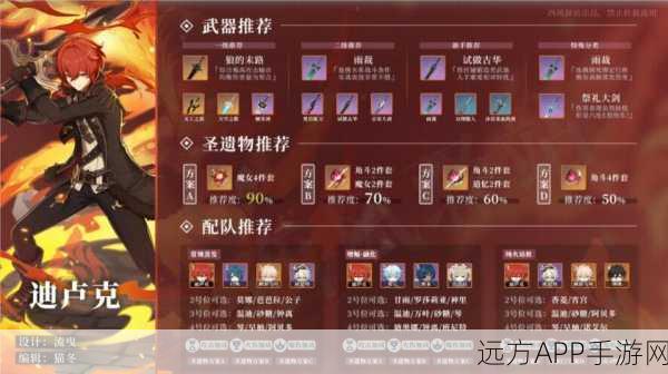 原神角斗士圣遗物高效刷取攻略,揭秘顶级装备获取秘籍
