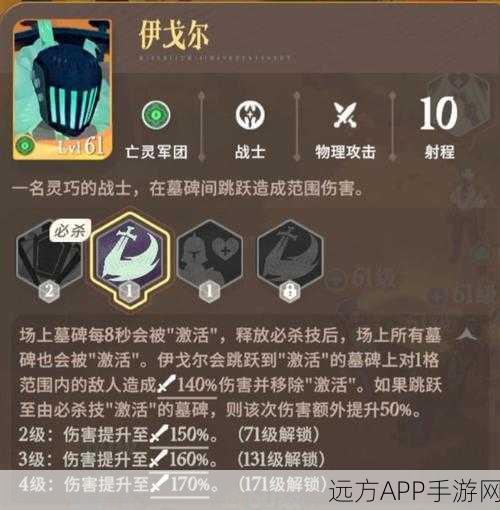 剑与远征新征途,亡灵眷族伊戈尔全面剖析与战斗策略