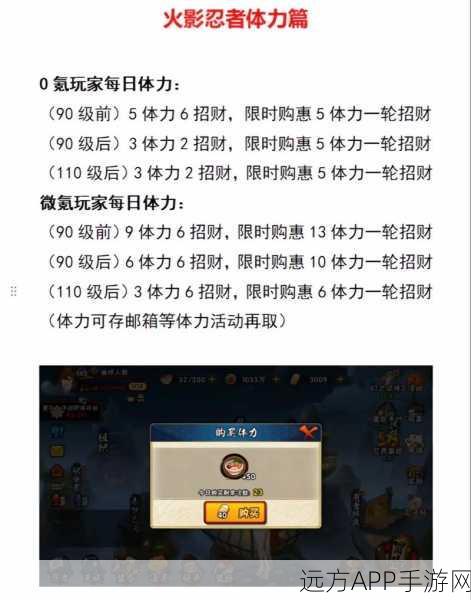 火影忍者手游,新手忍者收集与培养全攻略