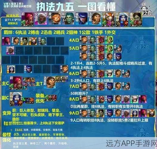 街霸对决,揭秘暗队顶尖阵容搭配与实战强度深度剖析