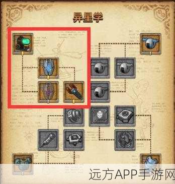 迷宫探险终极指南，不思议迷宫装备属性全解析与实战策略