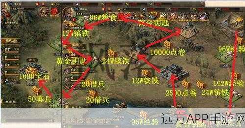 手游大赛激战正酣，黄金钥匙解锁胜利秘籍，攻城掠地赢取豪礼