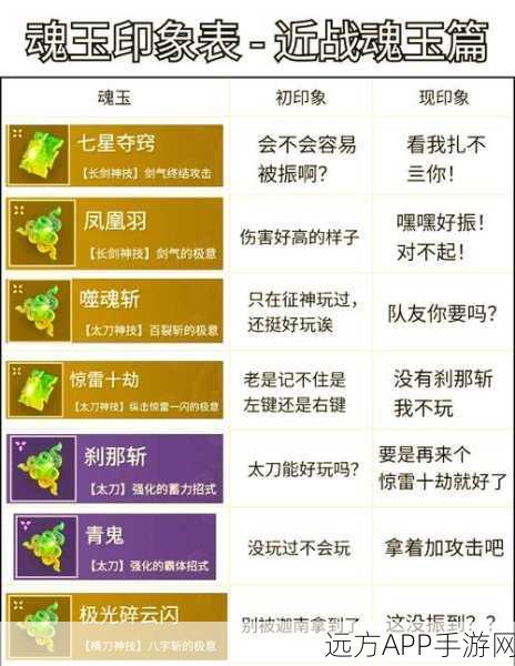 永劫无间深度攻略，招魂成就解锁秘籍与实战技巧